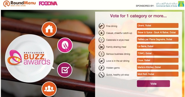 FooDiva votes #RestaurantBuzzAwards